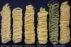 Fresh pasta - Image cc Wikipedia